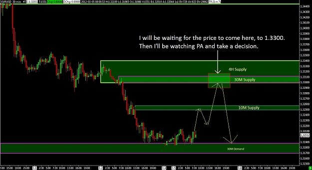 Click to Enlarge

Name: 20120305_eurusd_30M.jpg
Size: 191 KB