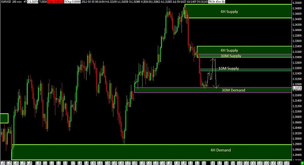 Click to Enlarge

Name: 20120305_eurusd_4H.jpg
Size: 189 KB