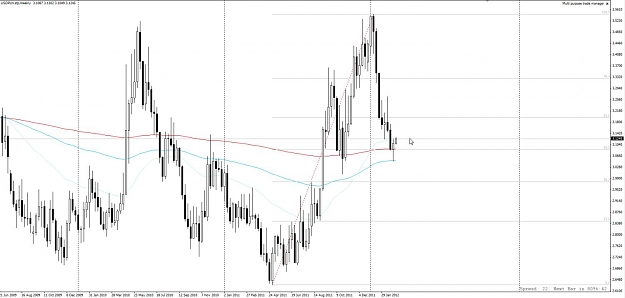 Click to Enlarge

Name: 22026948 TMS MT4 - [USDPLN.jpg
Size: 86 KB