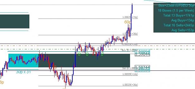 Click to Enlarge

Name: eurnzd.jpg
Size: 71 KB
