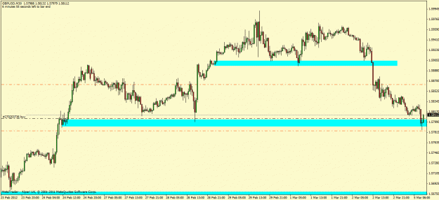 Click to Enlarge

Name: gbpusd.gif
Size: 22 KB