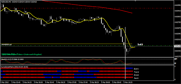 Click to Enlarge

Name: Snap 2012-03-05 at 03.56.41.png
Size: 23 KB