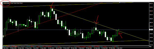 Click to Enlarge

Name: usdx cam.PNG
Size: 35 KB