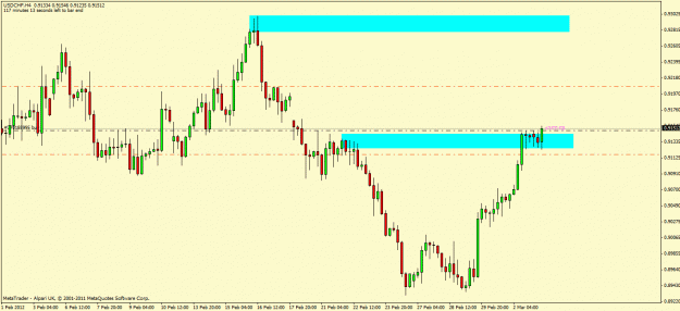 Click to Enlarge

Name: usdchf.gif
Size: 21 KB