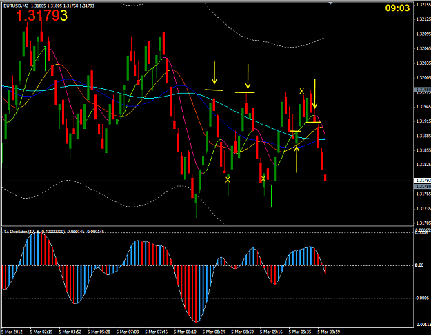 Click to Enlarge

Name: trades 5 march.png
Size: 44 KB