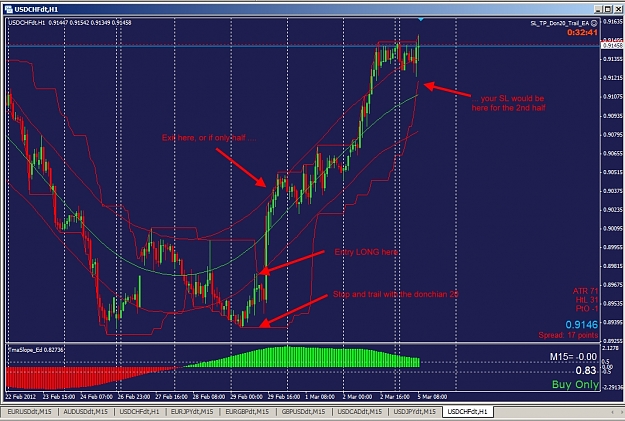 Click to Enlarge

Name: USDCHF 1H Long tade.jpg
Size: 322 KB