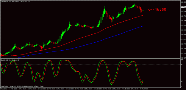 Click to Enlarge

Name: gbpjpy 5th march 2012 14.15.gif
Size: 17 KB