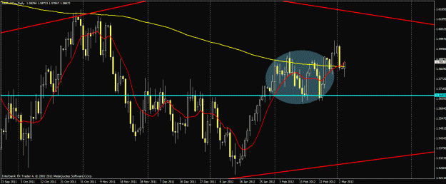 Click to Enlarge

Name: gbpusd0304.gif
Size: 29 KB