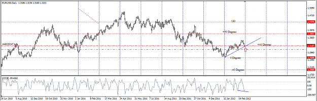 Click to Enlarge

Name: EURUSD_long.png
Size: 42 KB