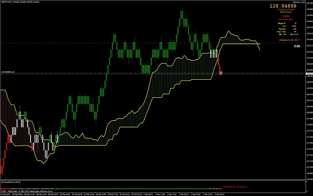 Click to Enlarge

Name: GBPJPY3-5---7-9.jpg
Size: 125 KB