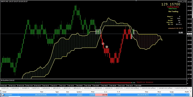 Click to Enlarge

Name: Trade.jpg
Size: 351 KB