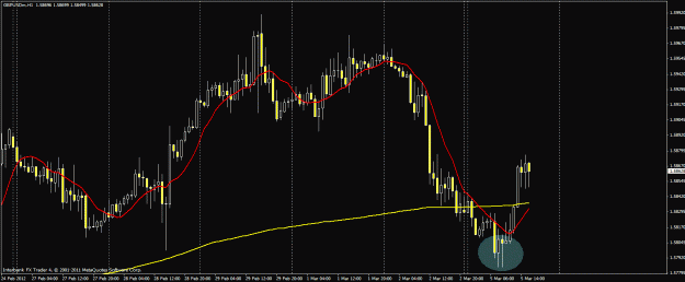 Click to Enlarge

Name: gbpusd0304.gif
Size: 25 KB