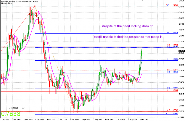 Click to Enlarge

Name: EurGbp Monthly.PNG
Size: 45 KB