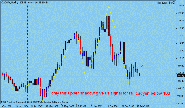 Click to Enlarge

Name: daily eurusd.gif
Size: 13 KB