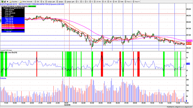 Click to Enlarge

Name: gbpjpy.png
Size: 185 KB