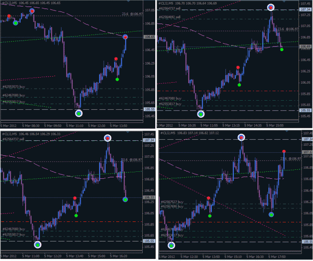 Click to Enlarge

Name: z_trades_1053.gif
Size: 35 KB