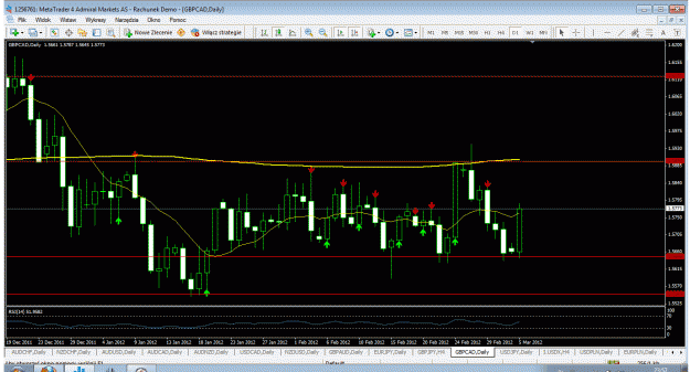 Click to Enlarge

Name: gbp cad.gif
Size: 45 KB
