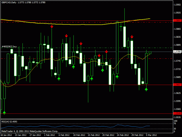 Click to Enlarge

Name: gbp cad.gif
Size: 18 KB
