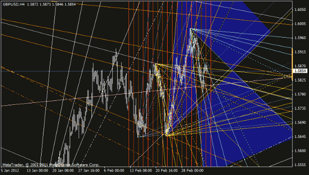 Click to Enlarge

Name: gbpusd.gif
Size: 34 KB