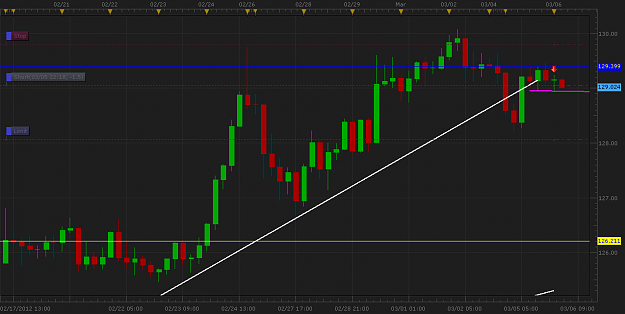 Click to Enlarge

Name: gbp.yen.png
Size: 52 KB