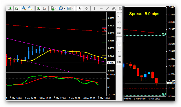 Click to Enlarge

Name: EURUSD short March 6, 2012.png
Size: 30 KB