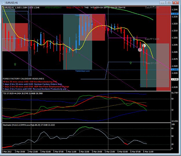 Click to Enlarge

Name: wrong_trade.png
Size: 54 KB