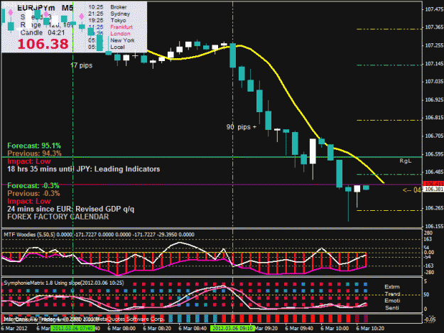 Click to Enlarge

Name: eurjpy.gif
Size: 32 KB