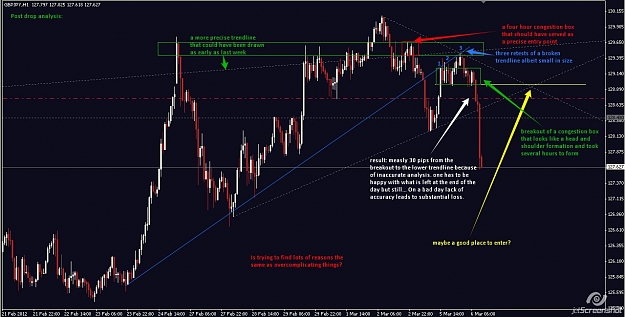 Click to Enlarge

Name: GBPJPY.jpg
Size: 123 KB