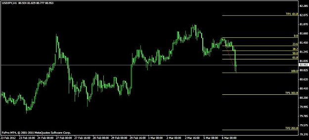 Click to Enlarge

Name: fibo ret.JPG
Size: 55 KB