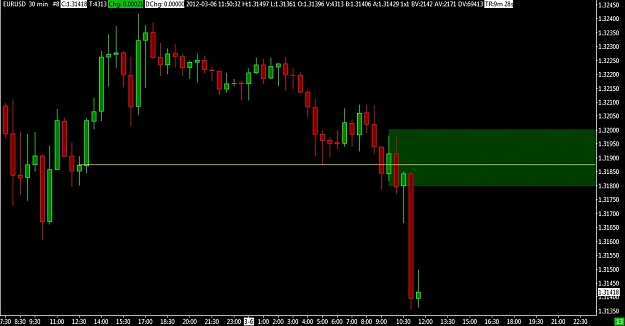 Click to Enlarge

Name: 20120306_eurusd_base2.jpg
Size: 107 KB