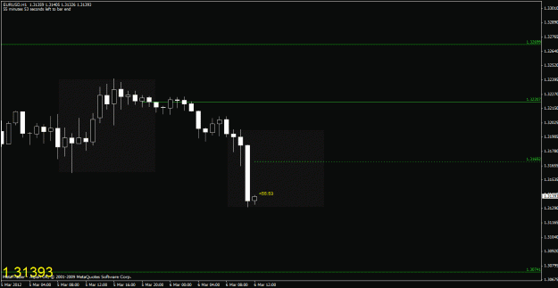 Click to Enlarge

Name: chart1.gif
Size: 17 KB