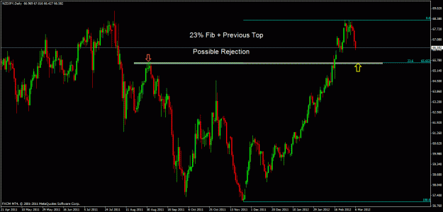 Click to Enlarge

Name: nzadjpy d.gif
Size: 26 KB