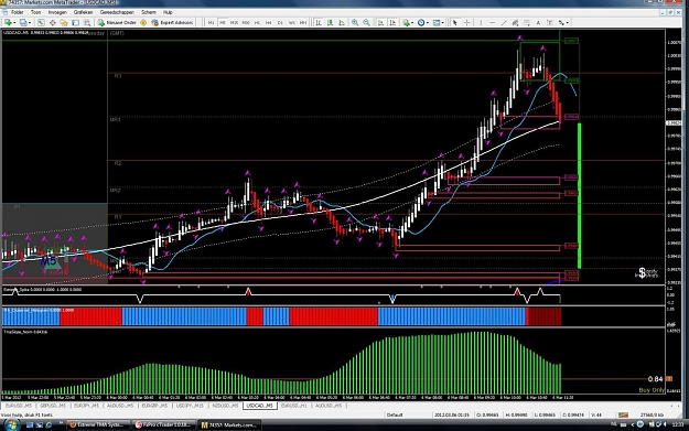Click to Enlarge

Name: usd cad.jpg
Size: 203 KB