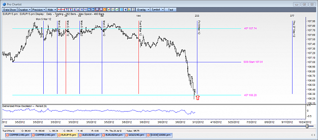 Click to Enlarge

Name: Long_eurjpy.png
Size: 66 KB
