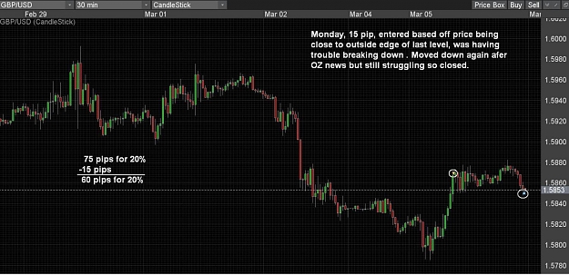 Click to Enlarge

Name: monday.jpg
Size: 197 KB