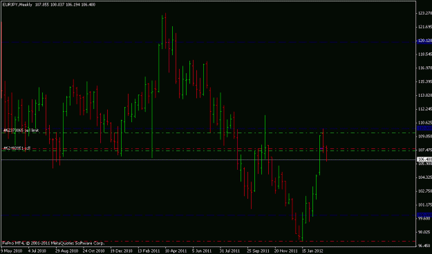Click to Enlarge

Name: eur.jpy 06.03.12.gif
Size: 14 KB