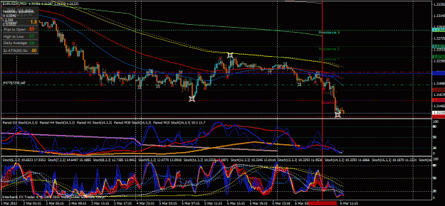 Click to Enlarge

Name: eur usd.gif
Size: 51 KB