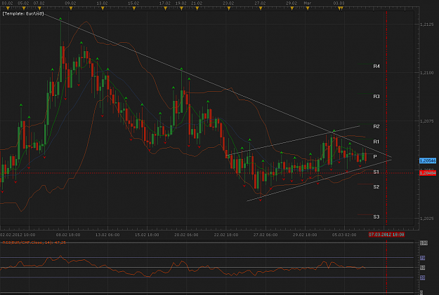Click to Enlarge

Name: EURCHF4HOUR.png
Size: 80 KB