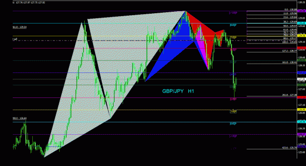 Click to Enlarge

Name: gbpjpy_1h_011.gif
Size: 32 KB