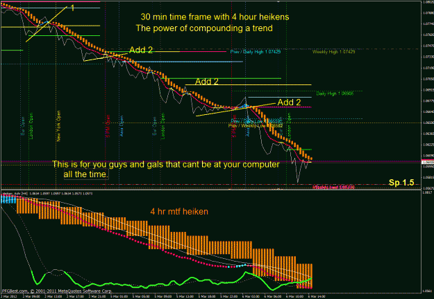 Click to Enlarge

Name: the power of compounding.gif
Size: 48 KB
