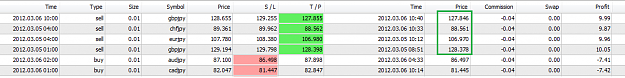 Click to Enlarge

Name: trades.png
Size: 18 KB