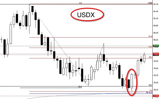 Click to Enlarge

Name: usdx update march.jpg
Size: 118 KB