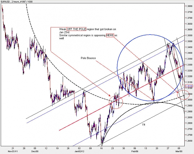 Click to Enlarge

Name: EURUSD_H2.jpg
Size: 149 KB