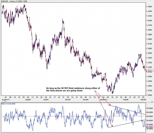 Click to Enlarge

Name: EURUSD_H4.jpg
Size: 146 KB