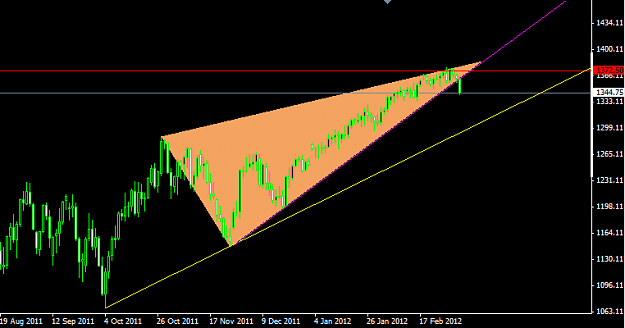 Click to Enlarge

Name: usdx cam.PNG
Size: 21 KB