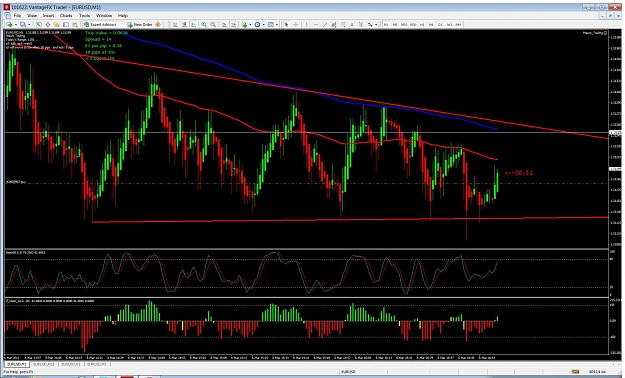 Click to Enlarge

Name: eurusd london boys go home.jpg
Size: 168 KB