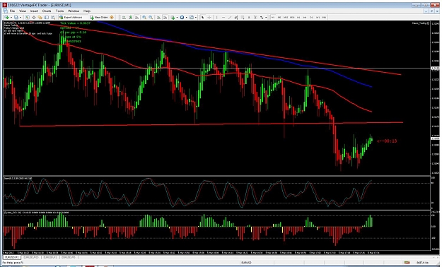 Click to Enlarge

Name: eurusd retest.jpg
Size: 164 KB