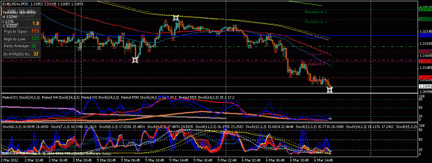 Click to Enlarge

Name: eur.gif
Size: 31 KB