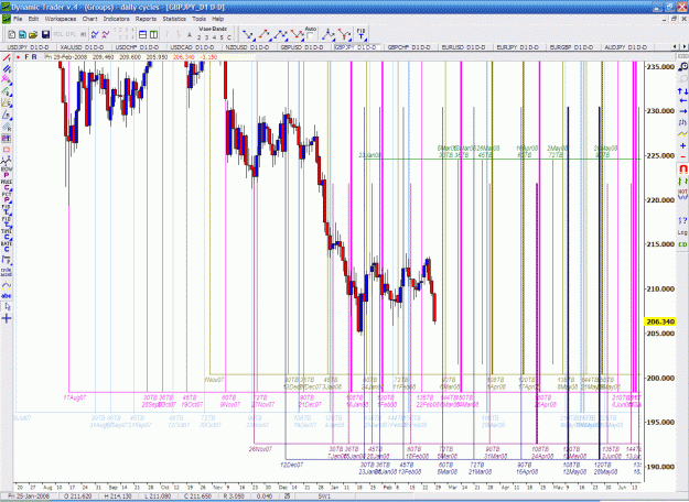 Click to Enlarge

Name: ScreenHunter_7.gif
Size: 108 KB