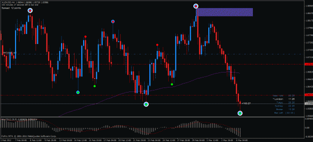 Click to Enlarge

Name: audusd h4 06032012.gif
Size: 32 KB